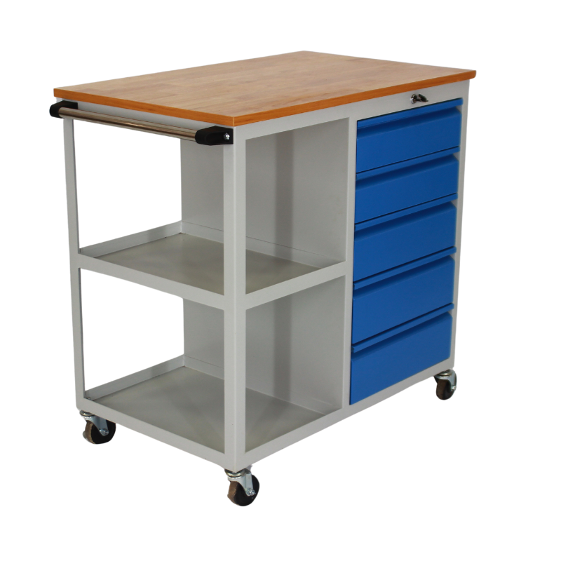 Workbench MDK4i-0217
