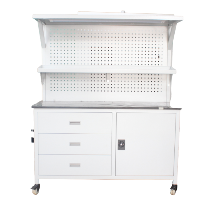 Workbench MDK4i-0219